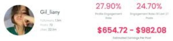 Gil Liany Age | Wiki, Net worth, Bio, Height, Boyfriend?