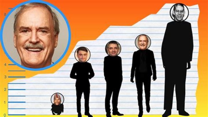 How tall is John Cleese