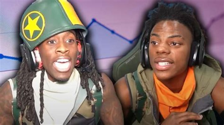 Similar Youtubers to iKnowAyrel